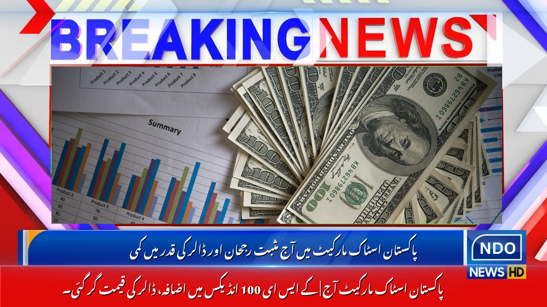 Positive Trend in Pakistan Stock Market & Dollar Depreciation Today