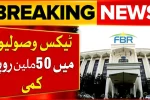 FBR to Pay Rs 500000 Fee to ADRC Chairman for Tax Cases Worth Over Rs 50 Million